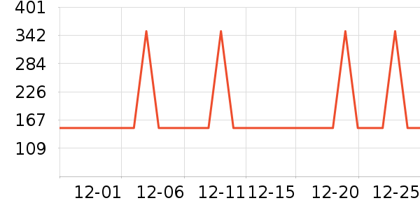 ������ԡ��/��ԡ����ʷ�۸�