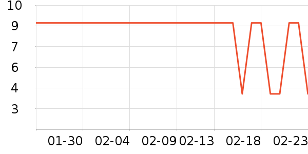 ��Ʒ���������������ʷ�۸�