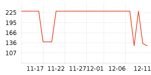 �����٤����ʷ�۸�