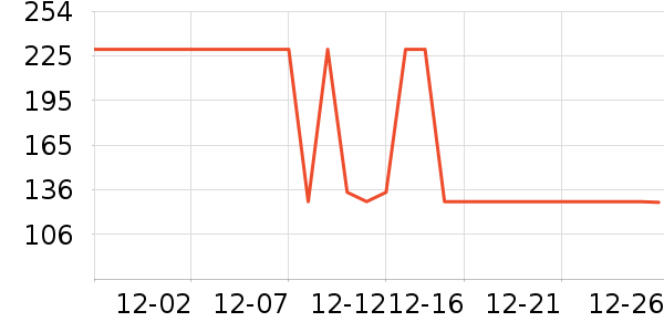 �����٤����ʷ�۸�