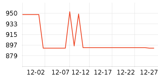 ��������������ʷ�۸�