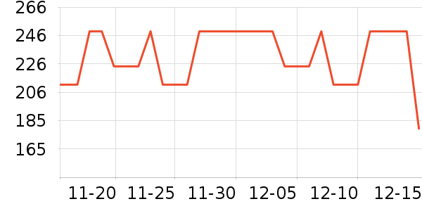 ����������ʷ�۸�