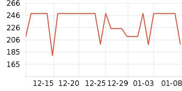 ����������ʷ�۸�