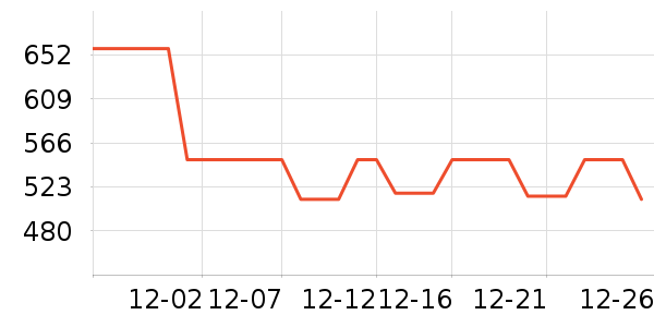 �Ϳ��˶�Ь��ʷ�۸�