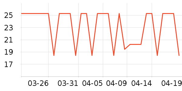 �仨�ֹ�/������ʷ�۸�