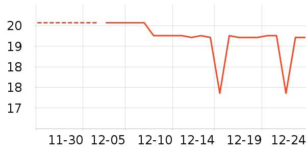 �決�þ���ʷ�۸�