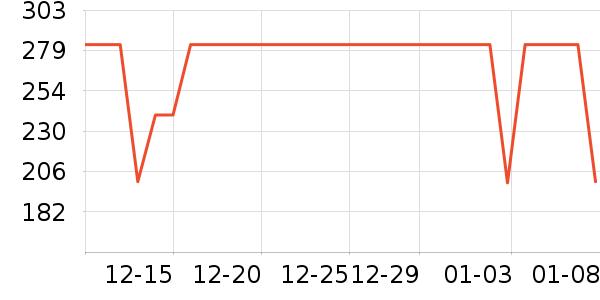 �˶�����/��ͷ����ʷ�۸�