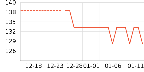 ������ʷ�۸�