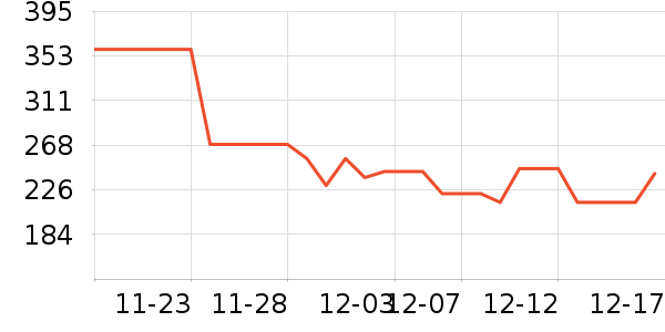 ���������߶�����ʷ�۸�