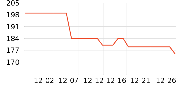 a2Ӥ���̷���ʷ�۸�