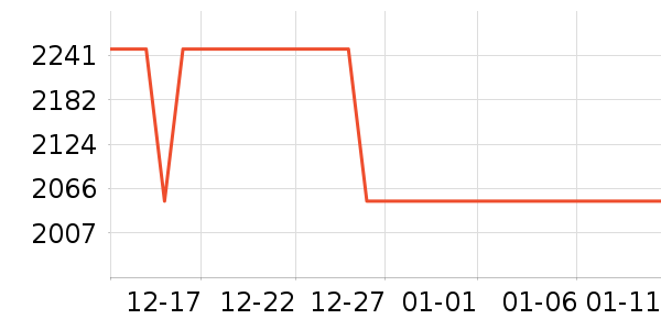 �߲ʺ��Կ���ʷ�۸�