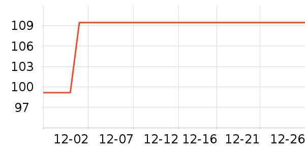 iQOO��Я/�ƶ���Դ��ʷ�۸�