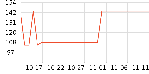 ��Ũ������/��Ĥ/������Ʒ��ʷ�۸�