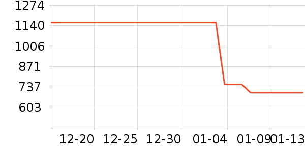 ̫ƽ�����޷���ʷ�۸�