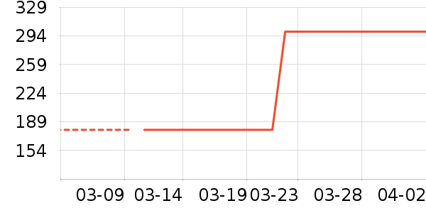 ��Ħ��/��Ħ����ʷ�۸�