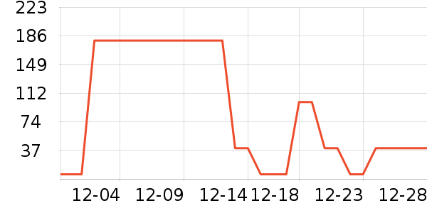 ��������ʿ�ڿ���ʷ�۸�