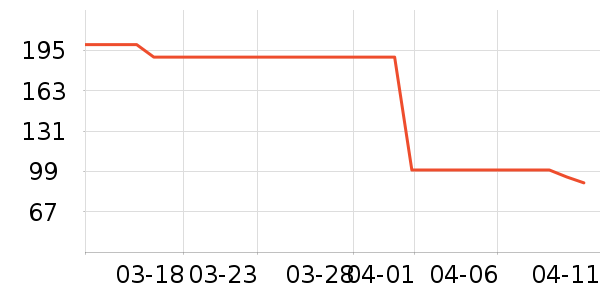 �н�1946�����/��Ʒ��ʷ�۸�