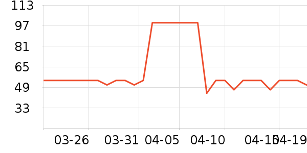 �ݰ�ʩ��ˢ��ʷ�۸�