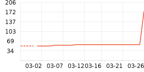 �ݰ�ʩ��ˢͷ��ʷ�۸�