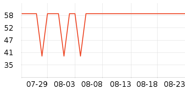 �ݰ�ʩ��ˢ��ʷ�۸�