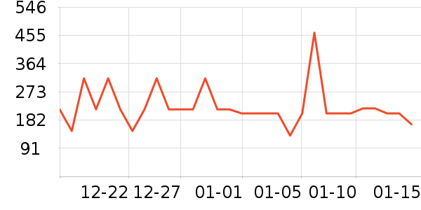 ��Ϊ�����ֻ���ʷ�۸�