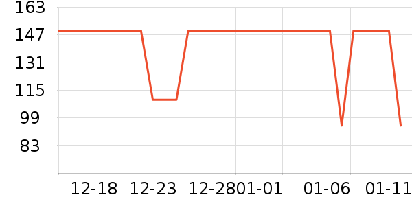 Ůʽ������ʷ�۸�