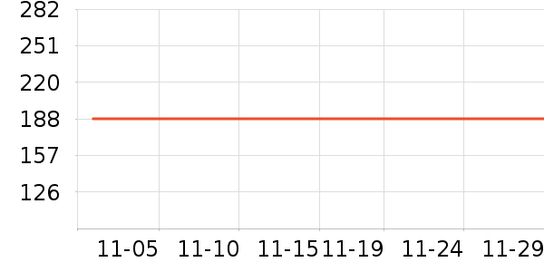 �˶�������ʷ�۸�