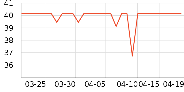 ��������������ʷ�۸�