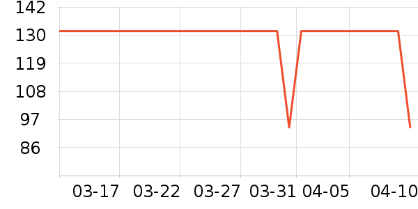 ����������ͯT����ʷ�۸�