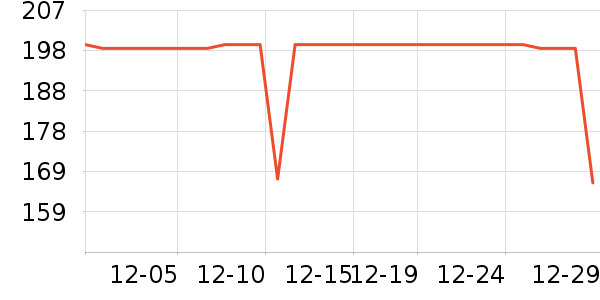 �����˶�Ь��ʷ�۸�