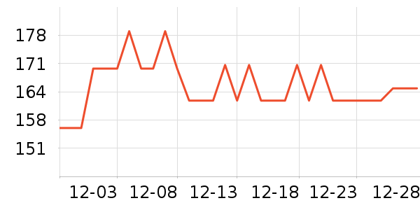 �����ö�ͯ�˶�Ь��ʷ�۸�