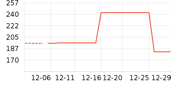 ˹�����˶�Ь��ʷ�۸�