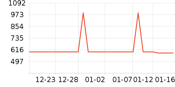 �η��鱦ʱ�н�ָ/������ʷ�۸�