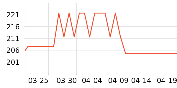 a2Ӥ���̷���ʷ�۸�