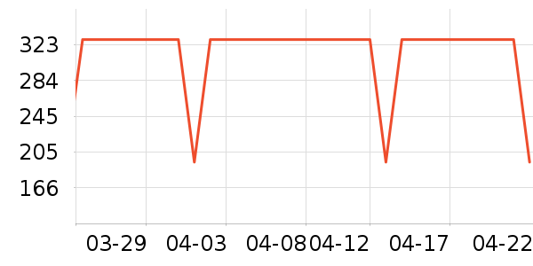 �Ʊڻ���ʷ�۸�