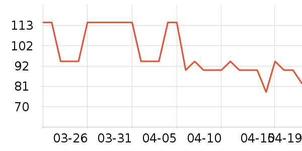 ������ѡè����ʷ�۸�