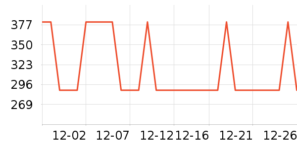 ����̨����ʷ�۸�