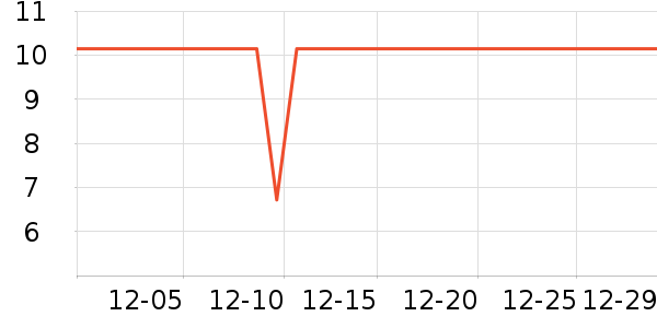 ��Ʒ�ƴ�����Ʒ��ʷ�۸�