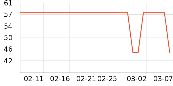 ����������ˮ��ʷ�۸�