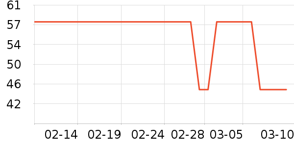 ����������ˮ��ʷ�۸�