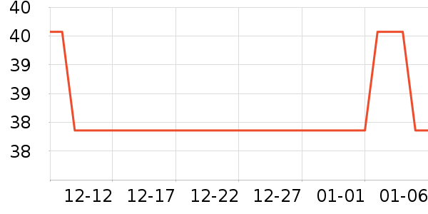 ����/����Ʒ��ʷ�۸�