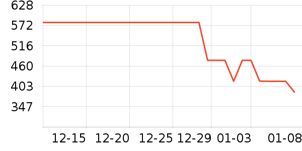 ë��ƽ����CC/BB˪��ʷ�۸�