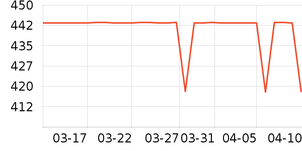 ����������ָ/������ʷ�۸�