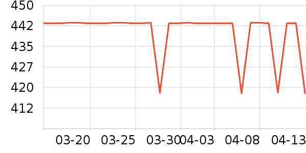 ����������ָ/������ʷ�۸�