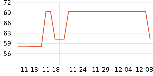 PlzdotϷ/ͨ//IPܱʷ۸