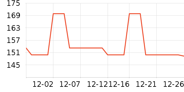 Ůʽ������ʷ�۸�