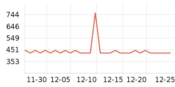 ϰ�� XIJIU�׾���ʷ�۸�