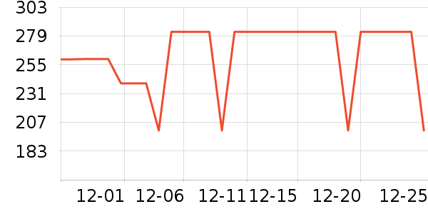 �����˶�Ь��ʷ�۸�