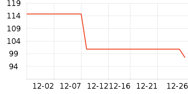 ����Ӧ����Ԯ��ʷ�۸�