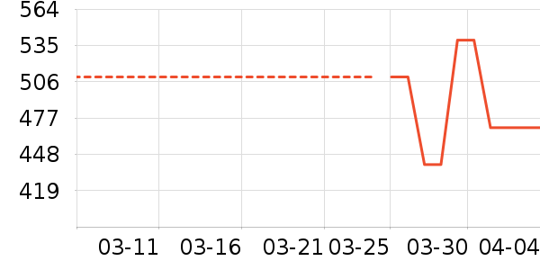 �±�ů��/������ʷ�۸�